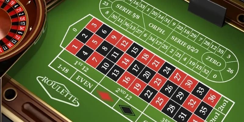 Giải mã chi tiết bàn cược roulette tại sân chơi DV88